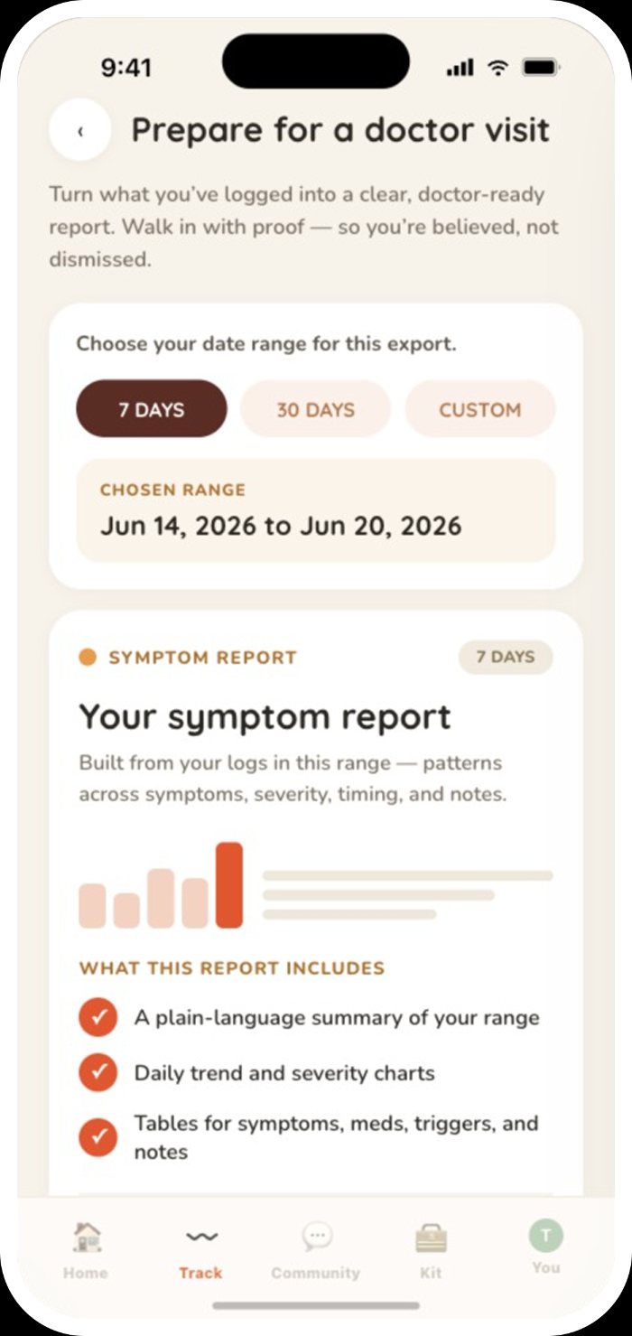Pana doctor report